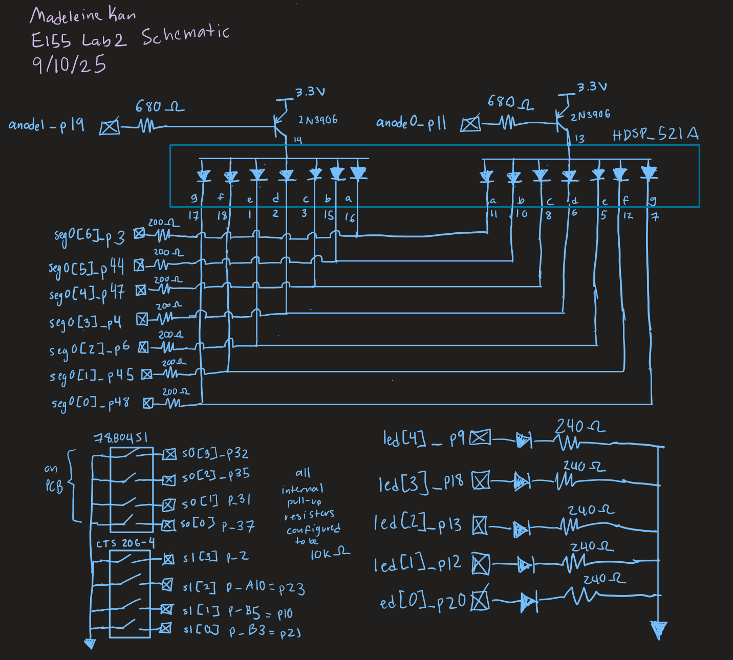 Lab 2 – E155 Portfolio